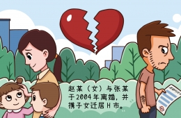 婦女兒童權(quán)益保護(hù)漫畫案例十：“前夫”實(shí)施家暴 保護(hù)令為她撐腰——趙某人身安全保護(hù)令案